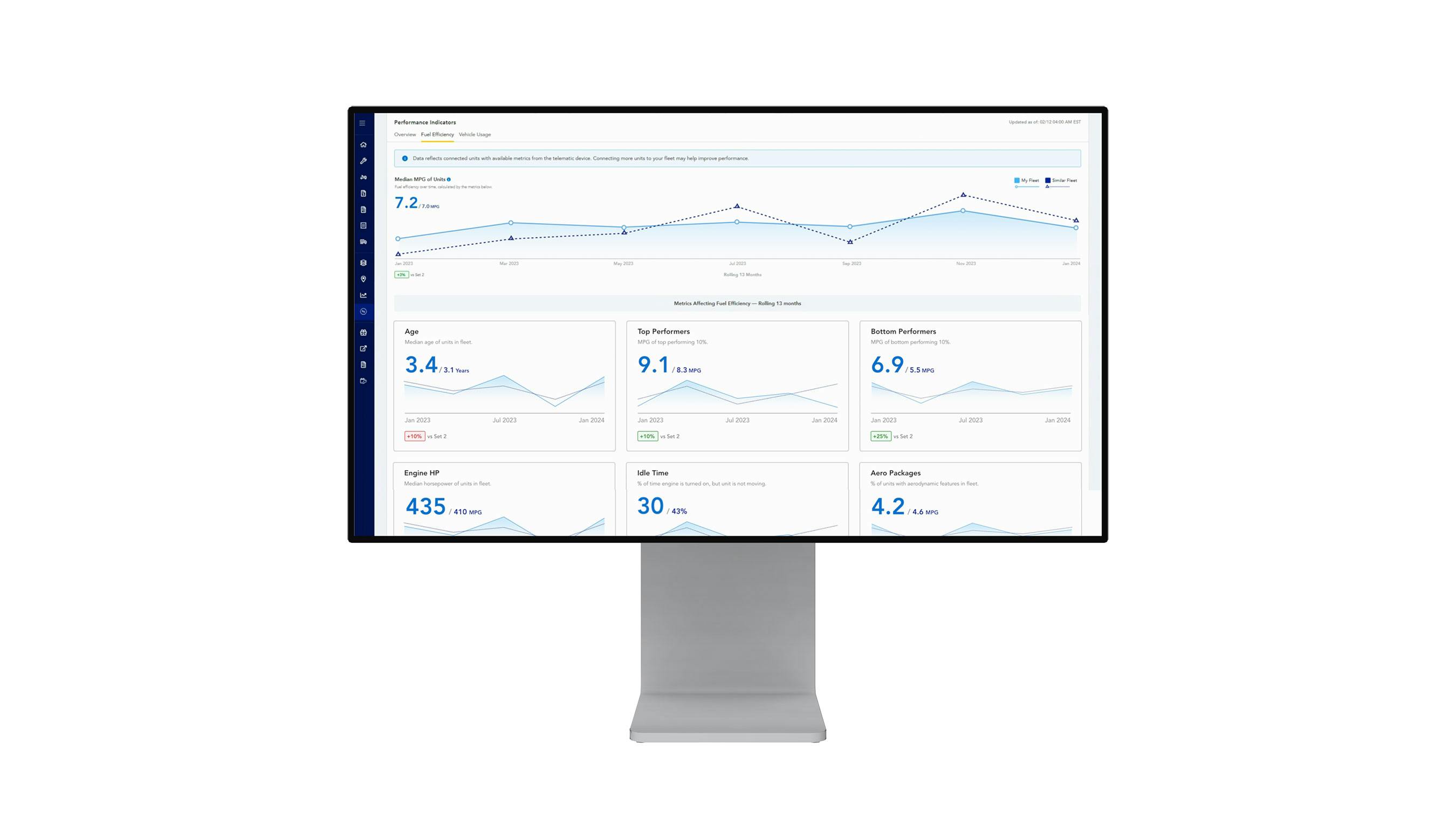 676d82290b8fbc66b35240eb Penske Catalystai