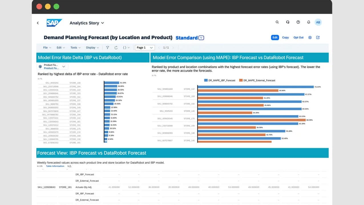 68090c88461518304fe7c1ff Datarobot Sap App Suite
