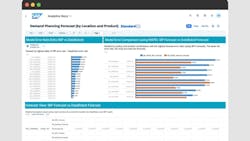 68090c88461518304fe7c1ff Datarobot Sap App Suite 68090c88461518304fe7c1ff Datarobot Sap App Suite