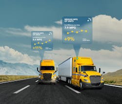 683775e68b602e2d283a43e4 Penske Catalyst Twotrucks Metrics 683775e68b602e2d283a43e4 Penske Catalyst Twotrucks Metrics