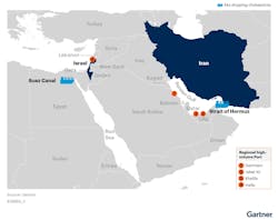 gartner_mid_east_shipping gartner_mid_east_shipping