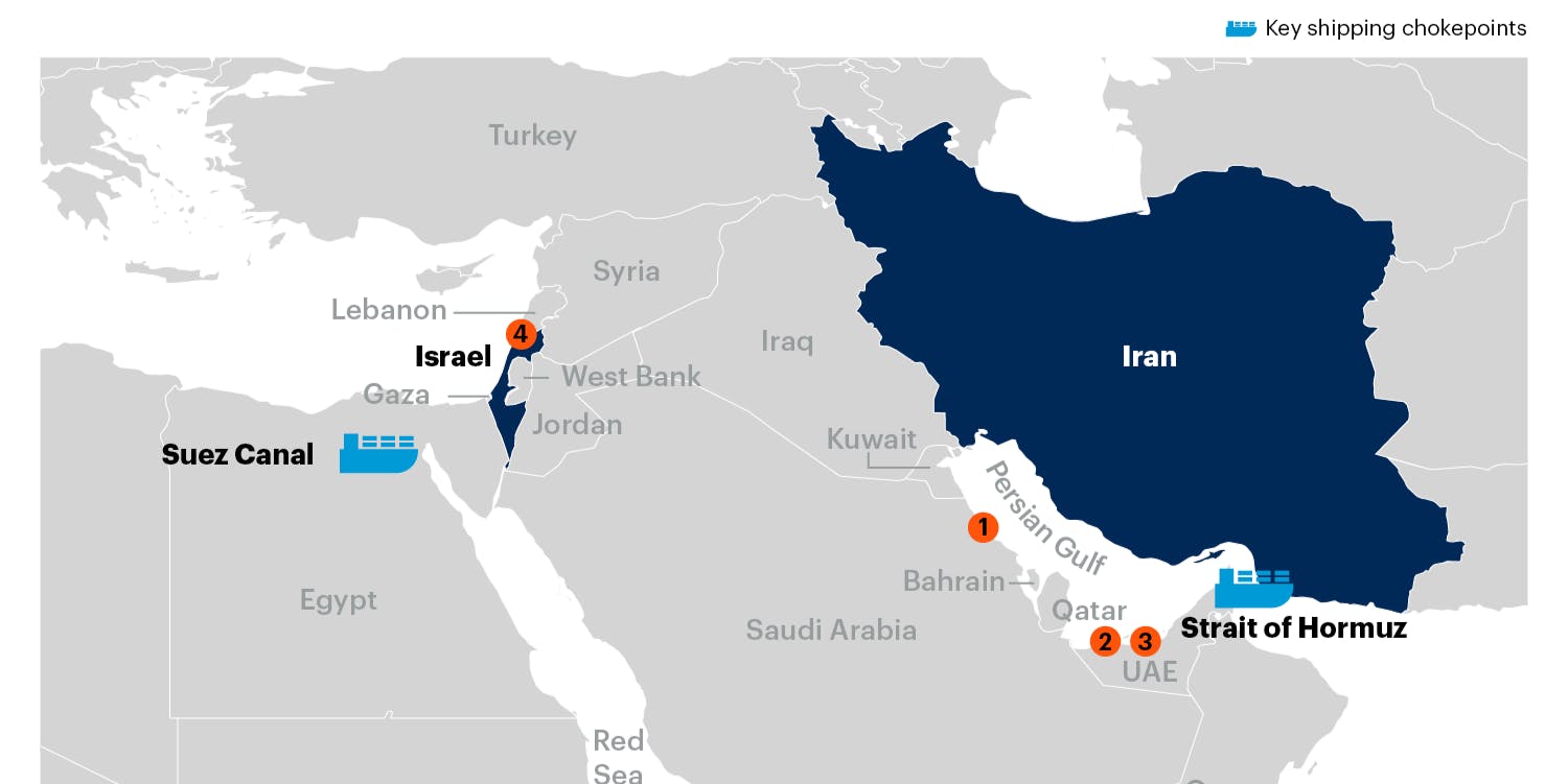 Gartner: Supply Chain Must Address Priorities Amid Israel-Iran Conflict