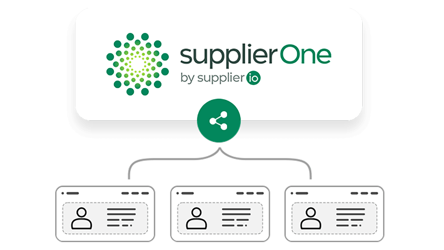 686d4257c004109c8cbbaf32 Supplier