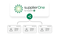 686d4257c004109c8cbbaf32 Supplier 686d4257c004109c8cbbaf32 Supplier