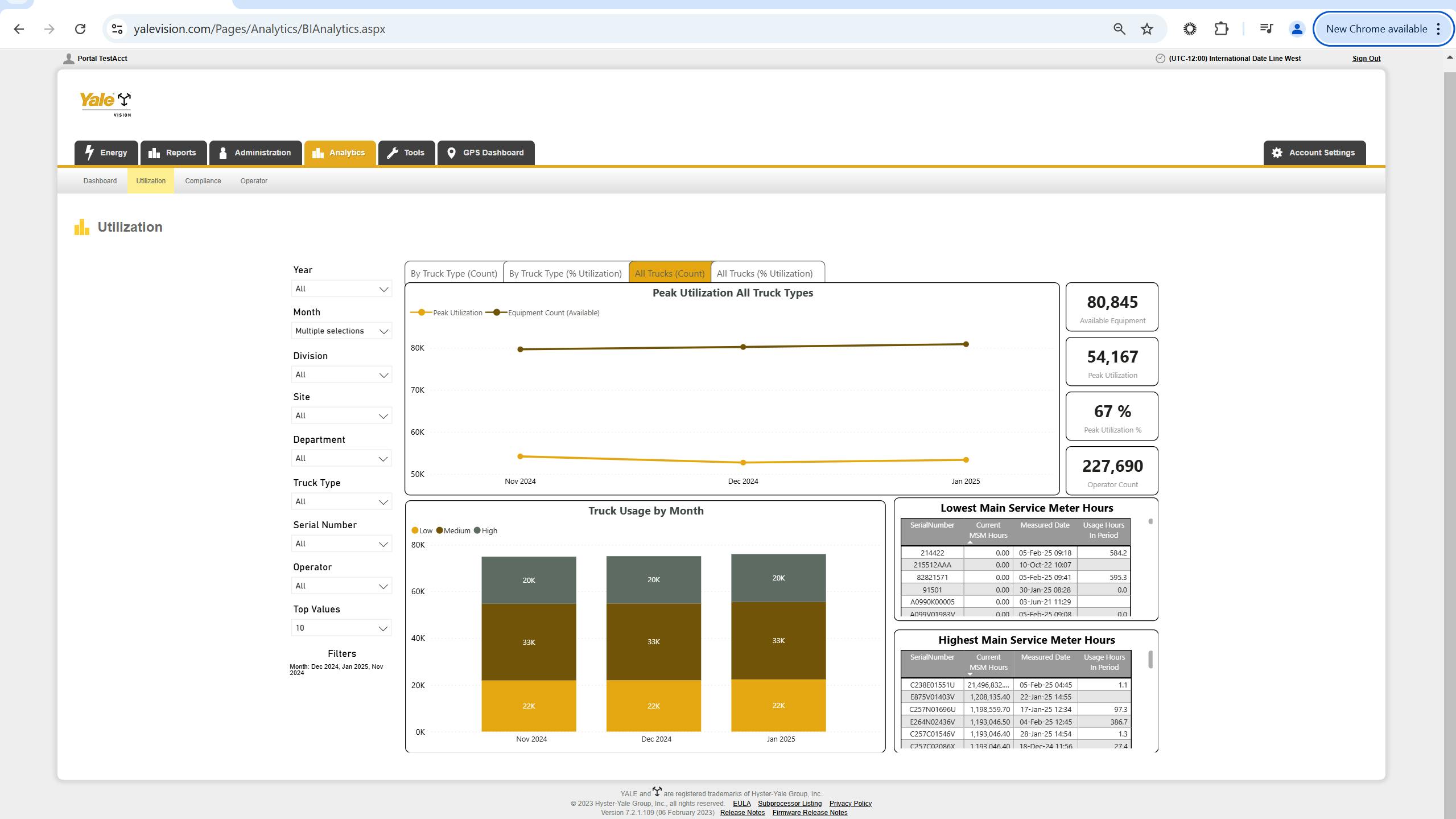 688ad1f592f8de5f934e1ce6 Yale Wireless Telemetry