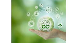 Sustainable Packaging Moves to Legislative Guidelines Sustainable Packaging Moves to Legislative Guidelines