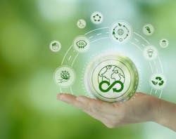 Sustainable Packaging Moves to Legislative Guidelines Sustainable Packaging Moves to Legislative Guidelines