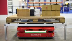 689cbf1e3e2e7ce5698fbc45 Swisslog Intramove