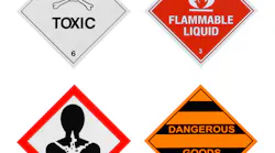 Hazardous Material Operations Will Need Improvement