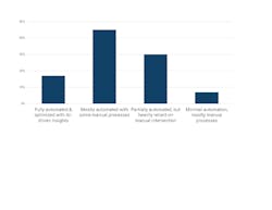 descartes_graph_1 descartes_graph_1