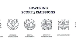 Companies Urged to Address Scope 3 Emissions