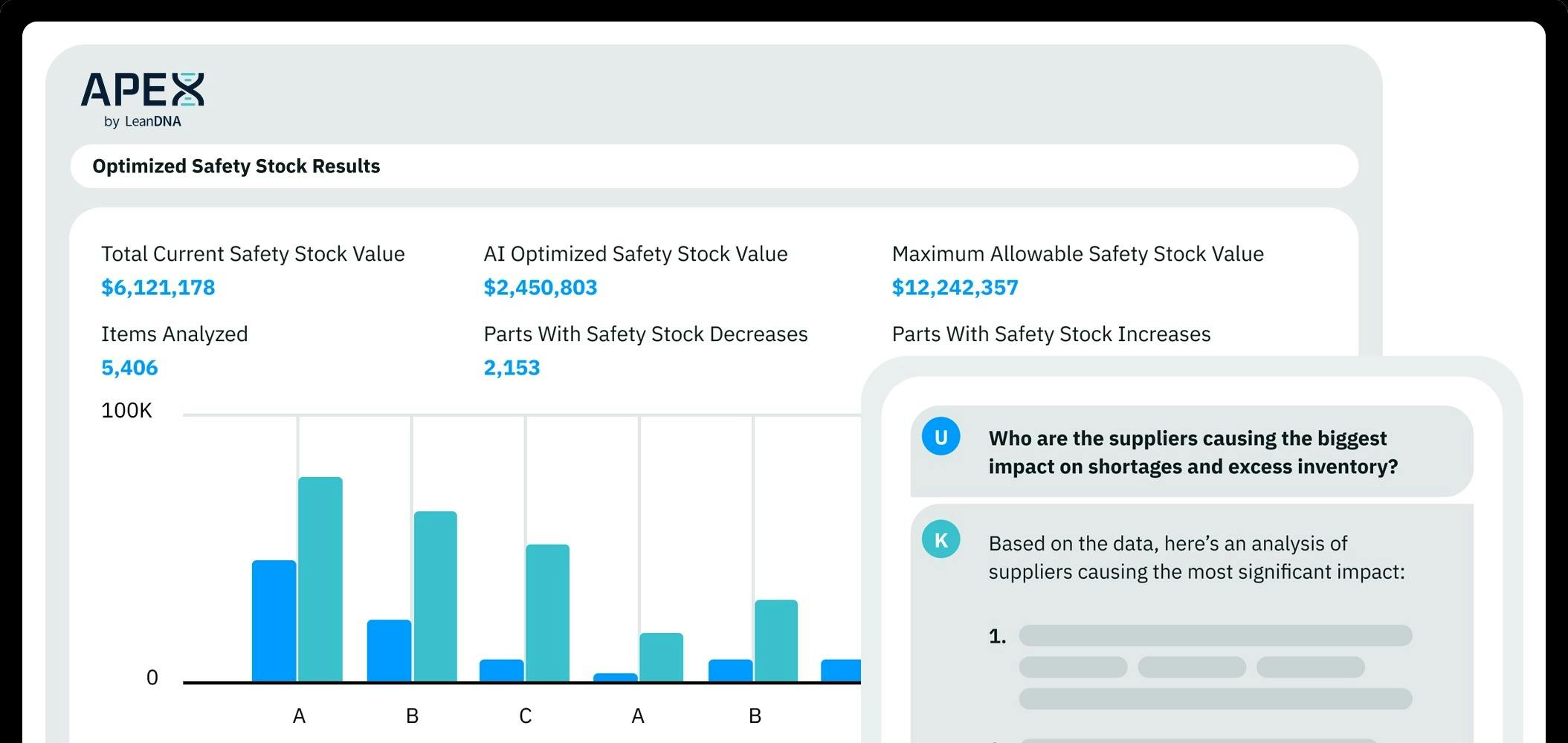 6901042fef76719a471c125b Leandna Apex