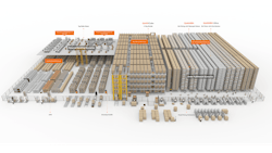69134bcd1c9b14b0b088ac6a Quickmix Scenarios 69134bcd1c9b14b0b088ac6a Quickmix Scenarios
