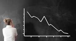 Consumer Confidence Falls for 5th Straight Months Consumer Confidence Falls for 5th Straight Months