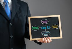 Generative AI in Supply Chain Generative AI in Supply Chain