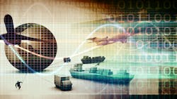 supply chain management technology supply chain management technology