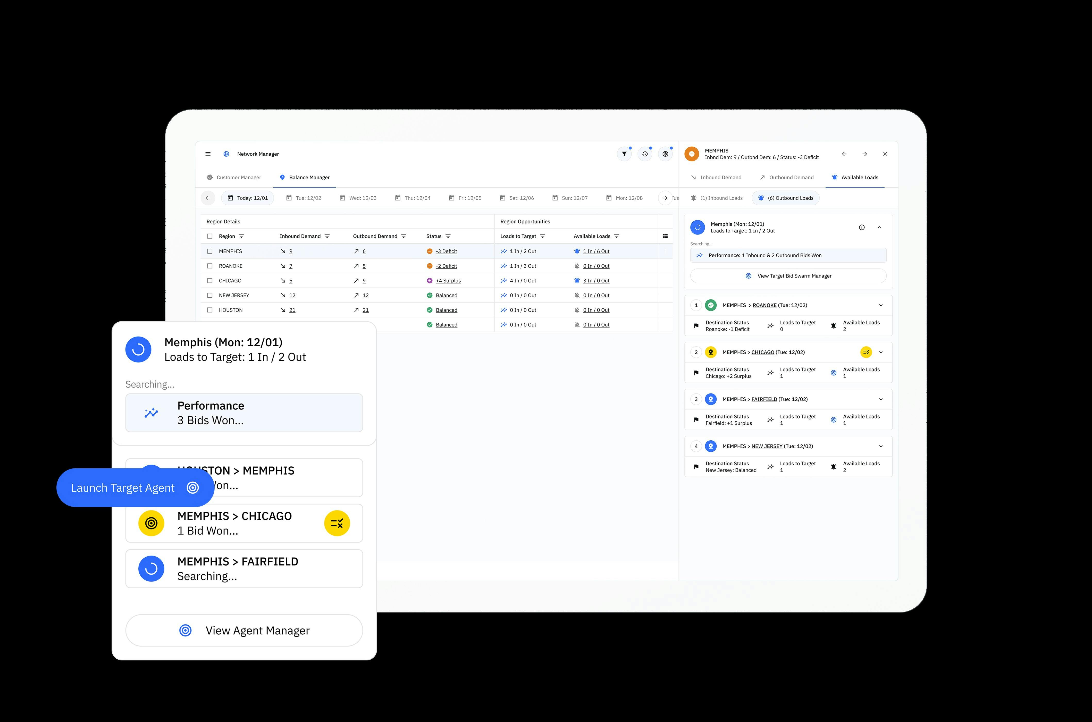 Optimal Dynamics Scale