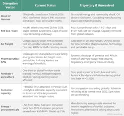 v3_bsi_two_roads_from_here v3_bsi_two_roads_from_here