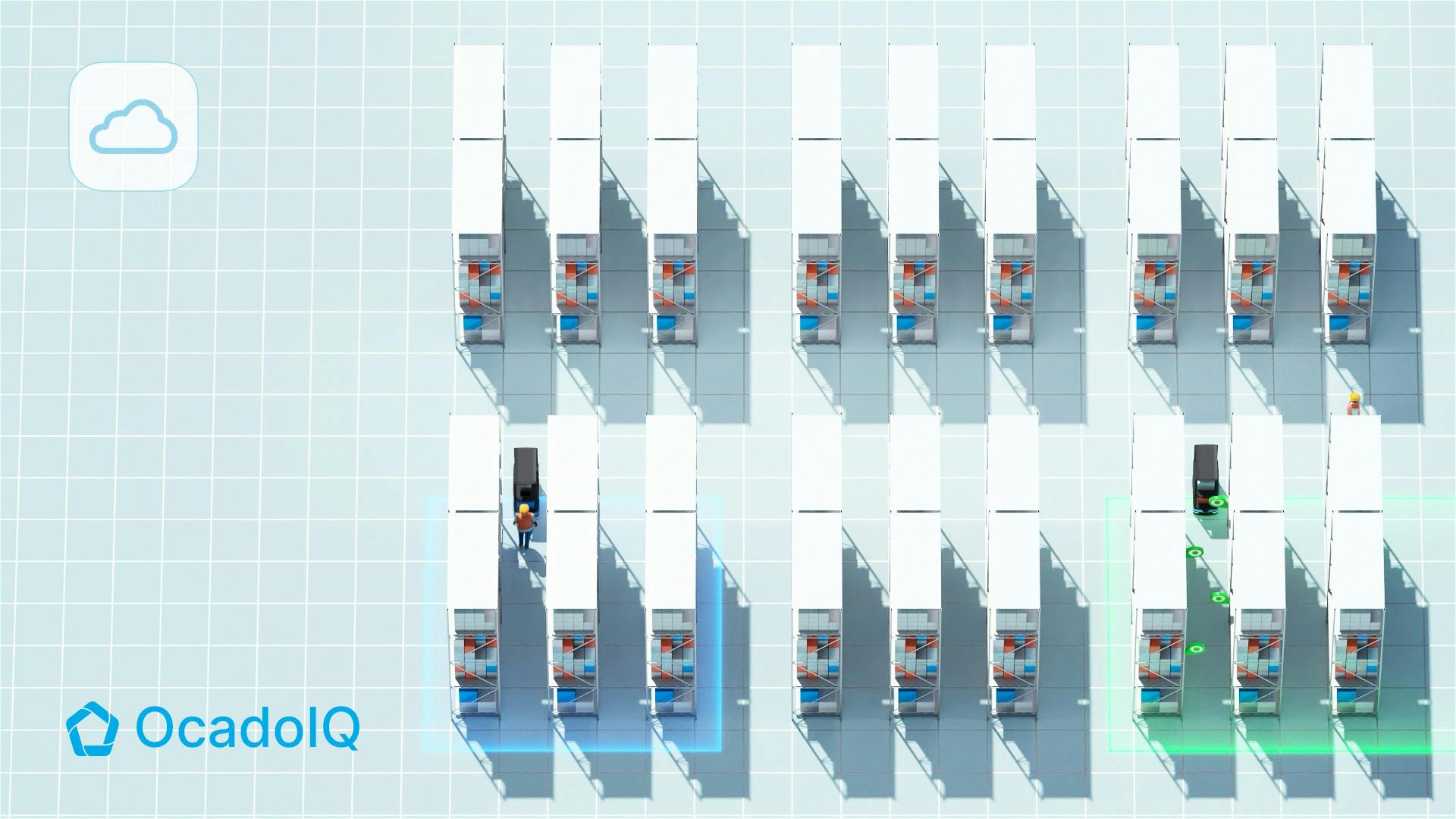 Ocado Intelligent Automation Ocado I!