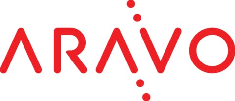 Aravo logo
