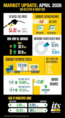 its_monthly_april_2026 its_monthly_april_2026