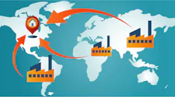 Reshoring: Despite Investments, Tariffs Imports Still Rise Reshoring: Despite Investments, Tariffs Imports Still Rise