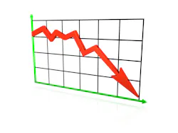 Consumer Confidence Dips in May Consumer Confidence Dips in May