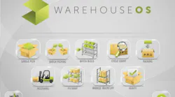HOJ Innovation WarehouseOS HOJ Innovation WarehouseOS