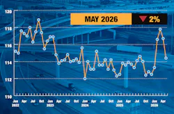 tonnage_website_may26 tonnage_website_may26