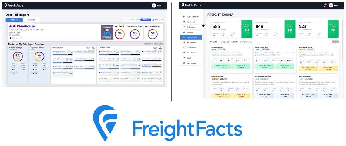 Carrier Logistics | FreightFacts