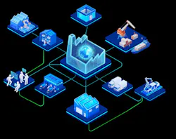 Loftware Connect Loftware Connect