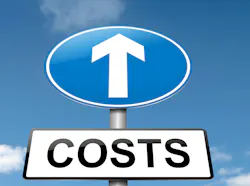 Accepting Cost Increase for Supply Chain Resilience