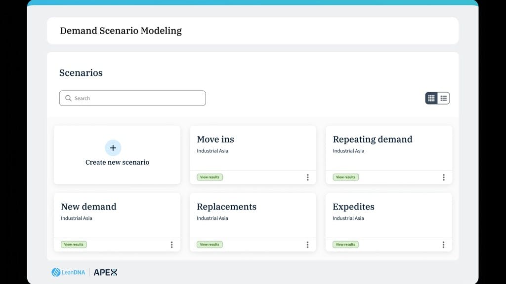 LeanDNA - Demand Scenario Modeling