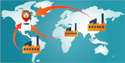Reshoring is Up in 2026, But Problems Persists