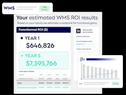 Hardis Supply Chain WMS ROI Calculator
