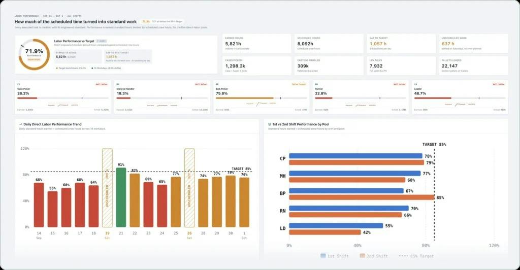 AutoScheduler.AI LMS
